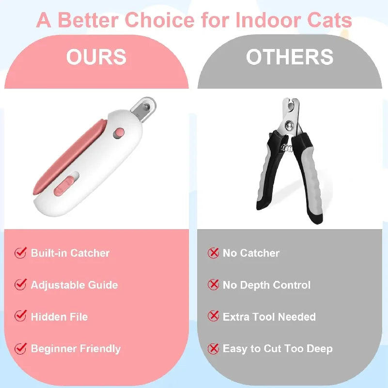 Cortaúñas para Gatos y Perros con Guía de Seguridad Ajustable